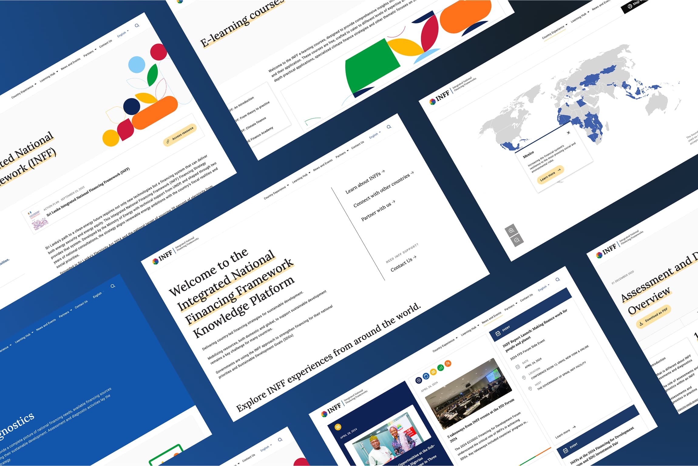 Integrated National Financing Framework