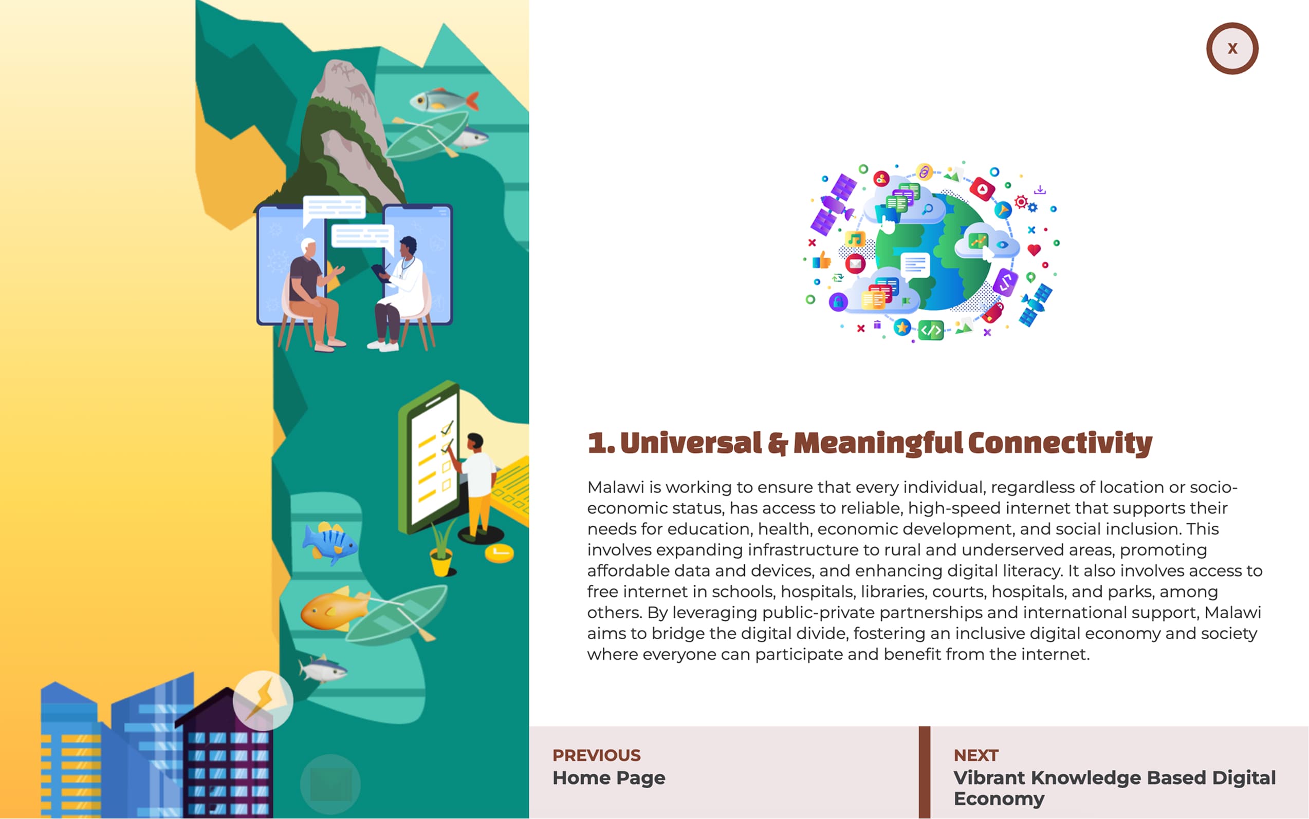 Malawi Interactive Map mockup 2