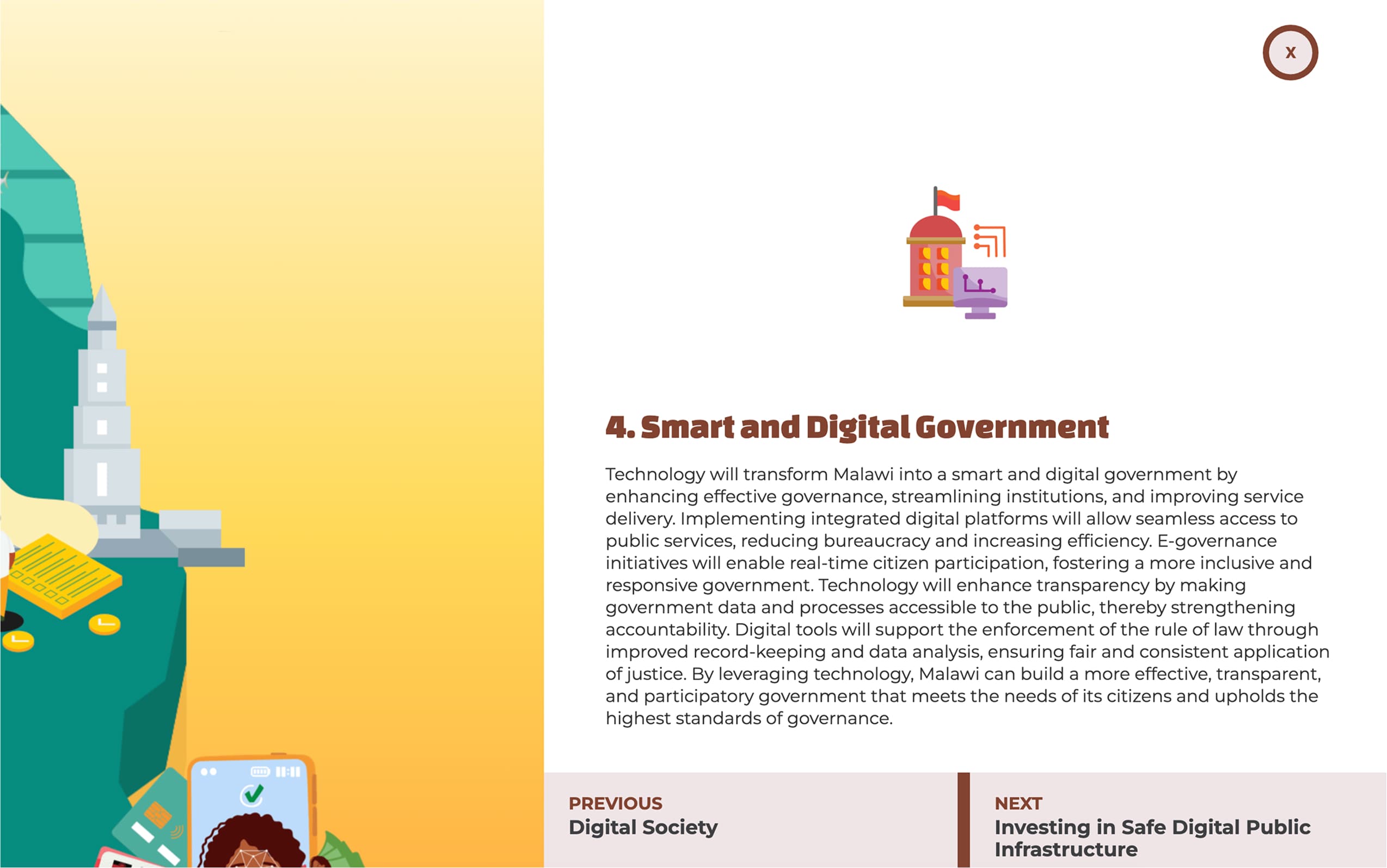 Malawi Interactive Map mockup 3